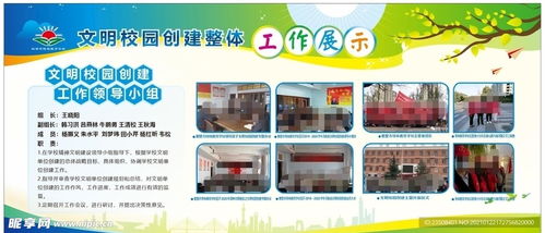 校園文明創建展板設計指南 塑造美好校園文化