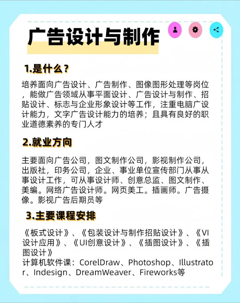 平面設計、UI與廣告設計的融合之道 從視覺傳達到精準發布
